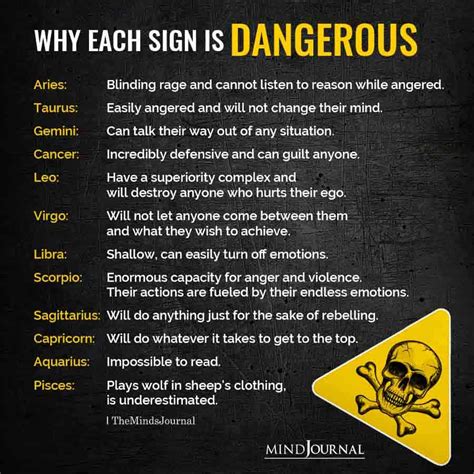 They are naturally bossy, sometimes a tad bit too much and Taurus brings out the worst qualities in them,. . Most toxic female zodiac sign